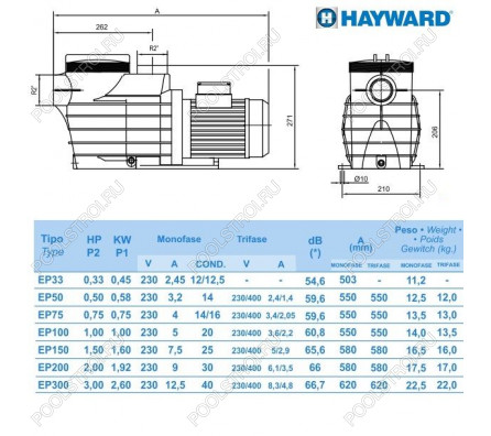 Насос для бассейна Hayward SP2503XE61 EP 33 (4.8м³/ч 0.24кВт 220В)