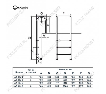 Лестница AquaViva MU-315 -MURO 3cт AISI-316