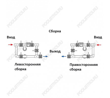 Пятикрановая обвязка Hayward HCB754UN 75 мм